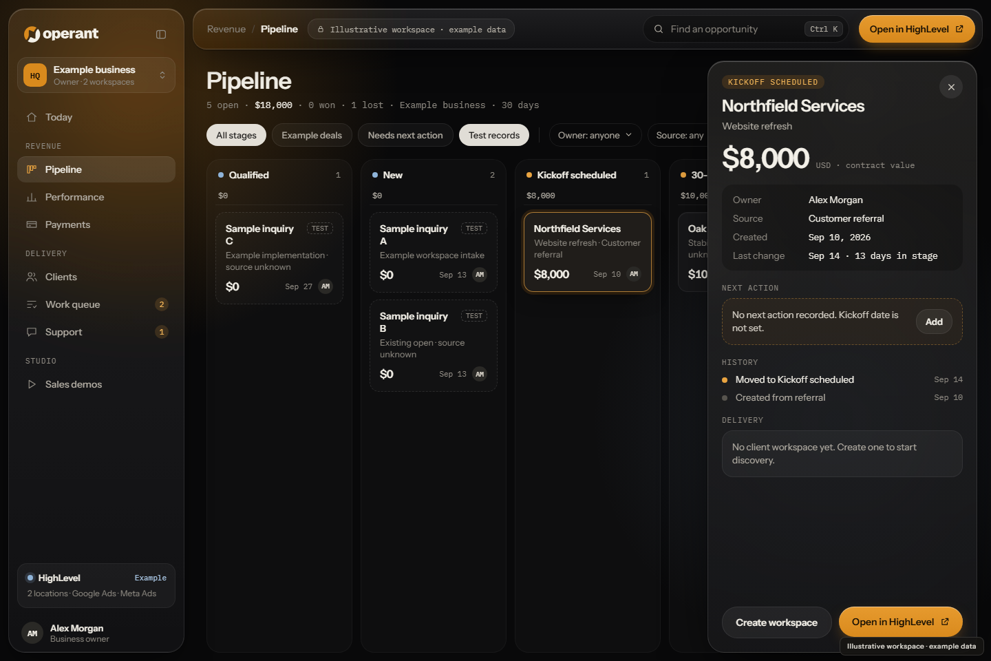 Illustrative Operant workspace using example business records